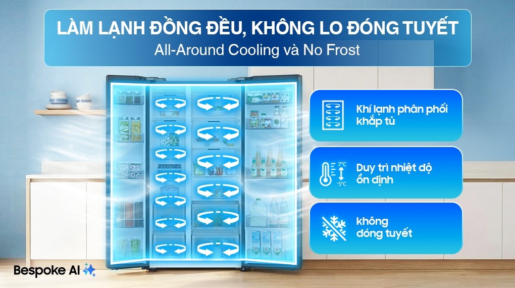 Tủ Lạnh Samsung Inverter 655 Lít Side By Side RS70F65Q3FSV Chính Hãng Tại Thanh Hóa | Giao Hàng Miễn Phí - Ảnh 14