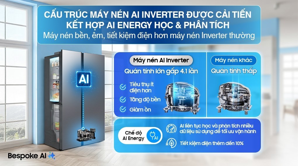 Tủ Lạnh Samsung Inverter 655 Lít Side By Side RS70F65Q3FSV Chính Hãng Tại Thanh Hóa | Giao Hàng Miễn Phí - Ảnh 12