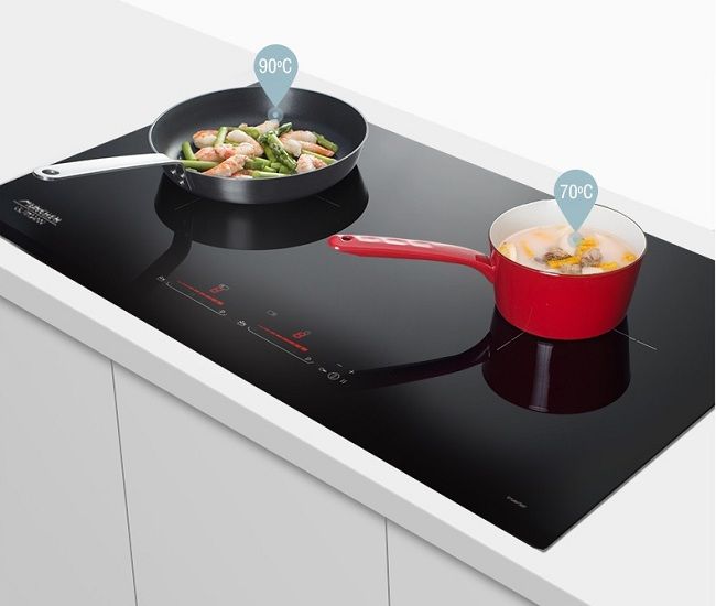 Bếp Điện Từ Thanh Hóa – Tư Vấn Mua Bán, Lắp Đặt & Sửa Chữa Tận Nhà Uy Tín - Ảnh 4